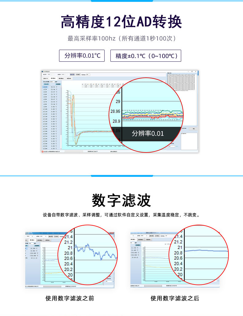 DAM-0400NTC 溫度收集模塊特色