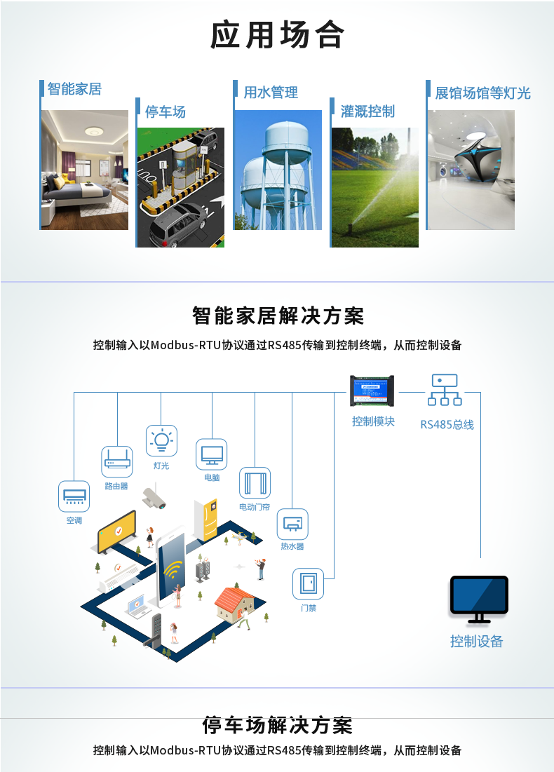  DAM-0408A 工業級數採控制器利用場景