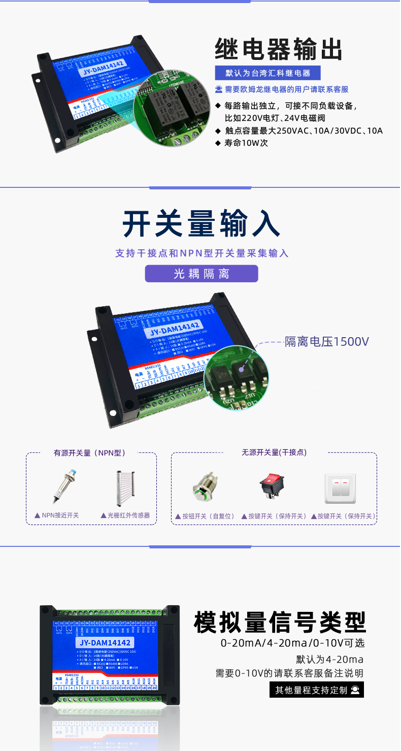 DAM-14142 工業級數採控制器輸出聲明