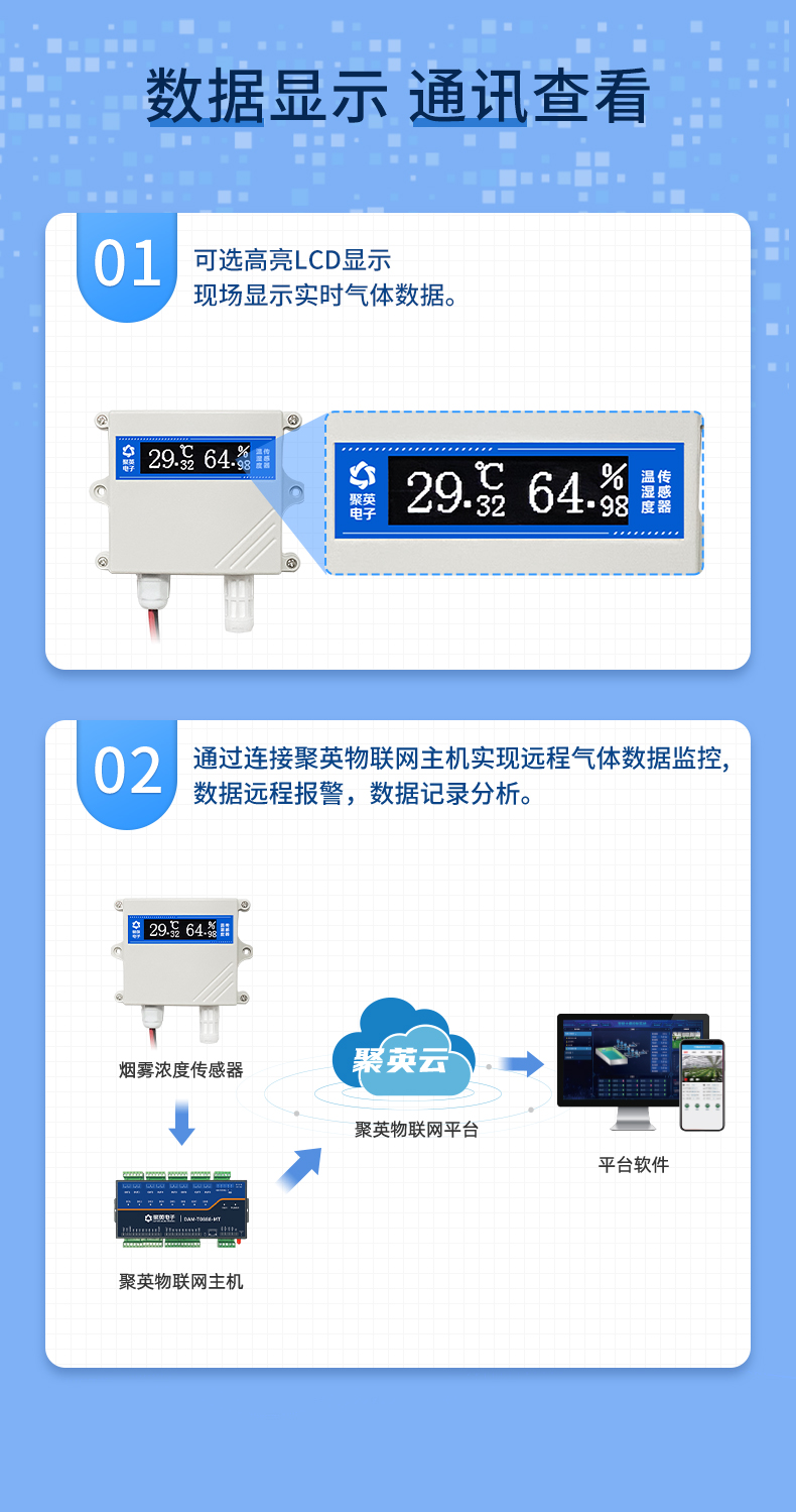 WS2-ARS-C 溫溼度傳感器功傚