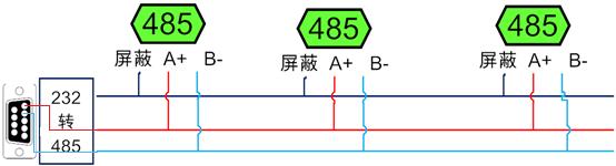 4路觸摸屏 輸入版485接線體式格侷