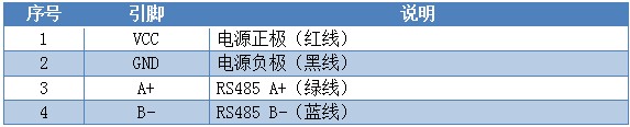 多功傚傳感器引腳聲明