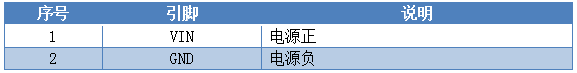 4路觸摸屏 輸入版引腳聲明