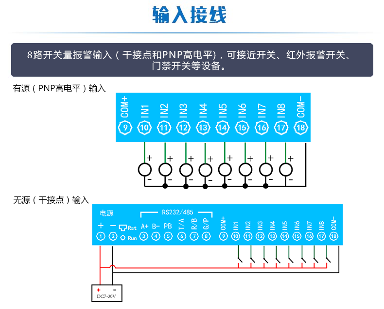 GSM0808 手機短信報警模塊輸出接線