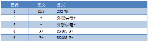 JYCON-485 485轉換器接線聲明