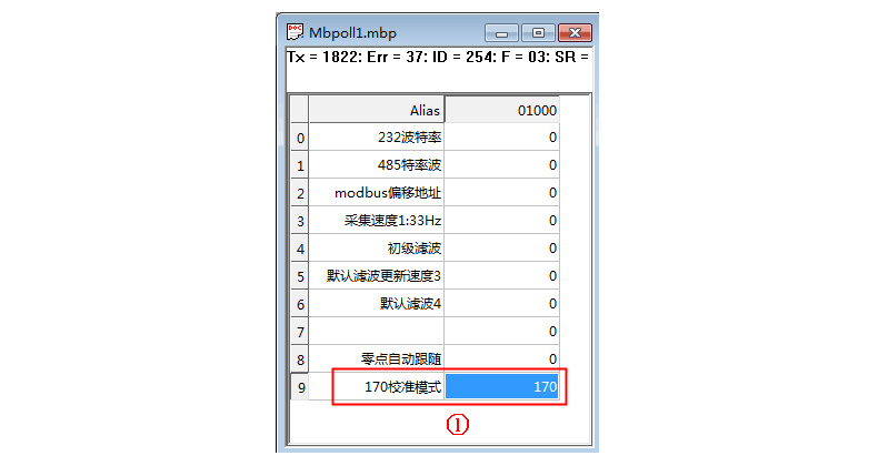  CZ1000G稱重變送模塊利用