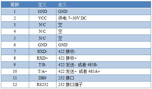 JY-CON503 485轉換器引腳聲明