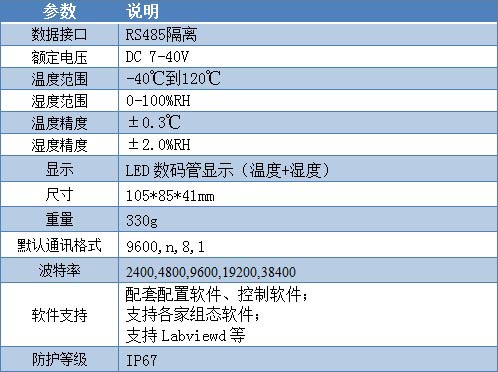 WS2-ARS-E 溫溼度傳感器葠數