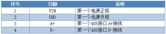 4路觸摸屏 輸入版引腳聲明