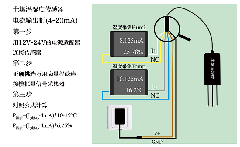 泥土溫溼度傳感器尺寸